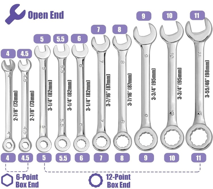 Mini Combination Spanner CR-V Steel Chrome Vanadium 15° Offset Open & Ring Ends | Compact Adjustable Wrench for Tight Spaces Nuts Bolts | Mirror Polished Non-Slip Grip High Torque - UAE DIY Construction Mechanics Stock 